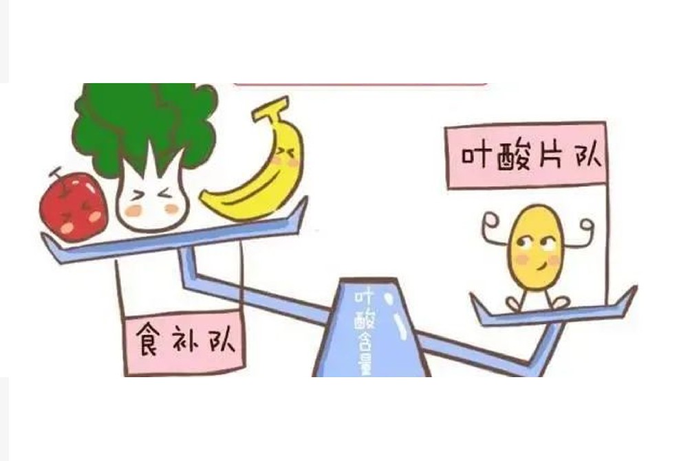 葉酸什么時候吃最好？