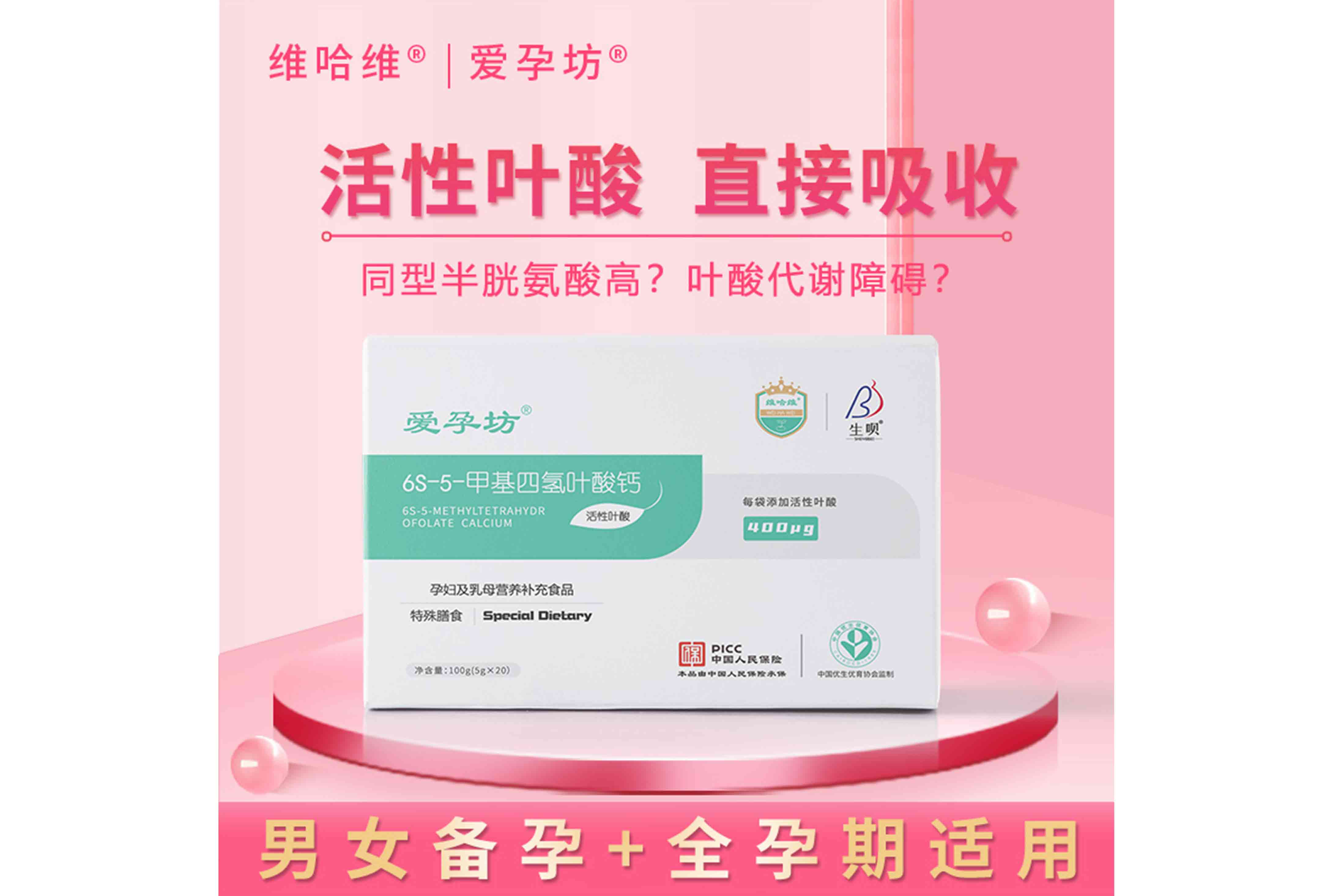 科技成就健康—國產活性葉酸成功上市